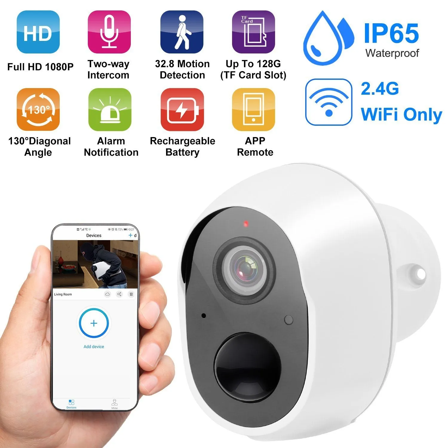 1080P FHD WiFi IP Two-Way Audio Security Surveillance Camera