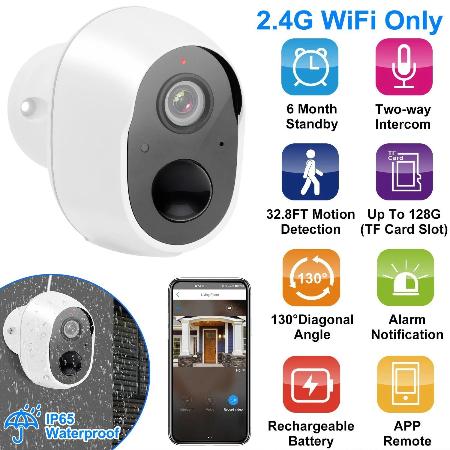 1080P FHD WiFi IP Two-Way Audio Security Surveillance Camera