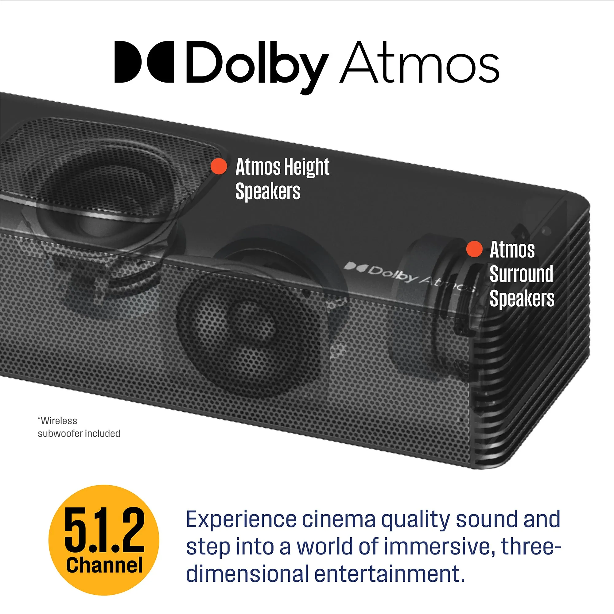 5.1.2 Channel Soundbar with Subwoofer