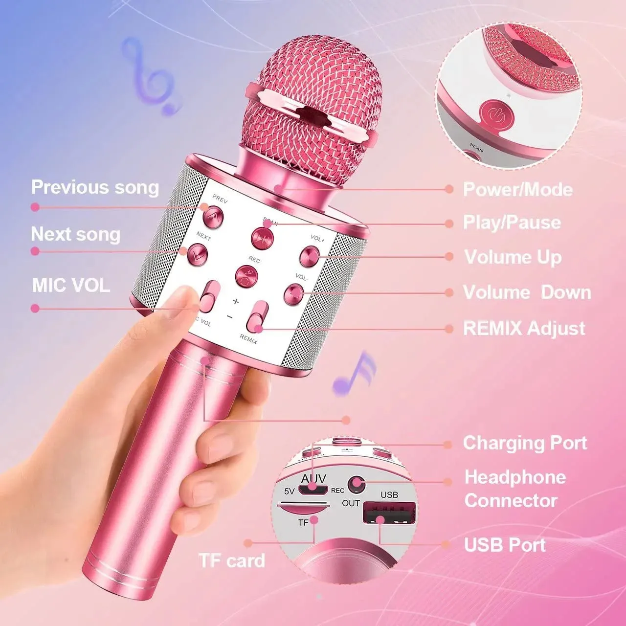 ATOPDREAM MKEGIR01 Kids Microphone Girls Toys Bluetooth Microphone, Pink