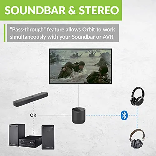 Avantree Orbit Bluetooth 5.0 Audio Transmitter for TV with 5.1 Surround