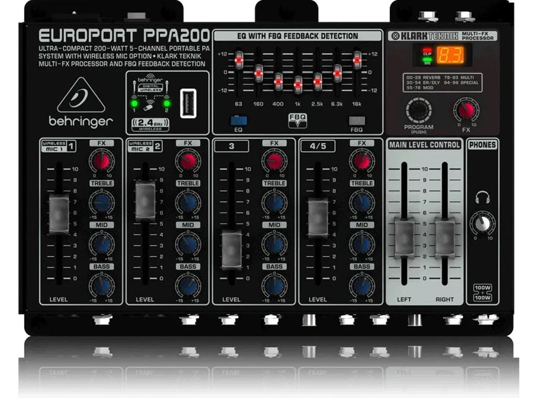 EUROPORT PPA200