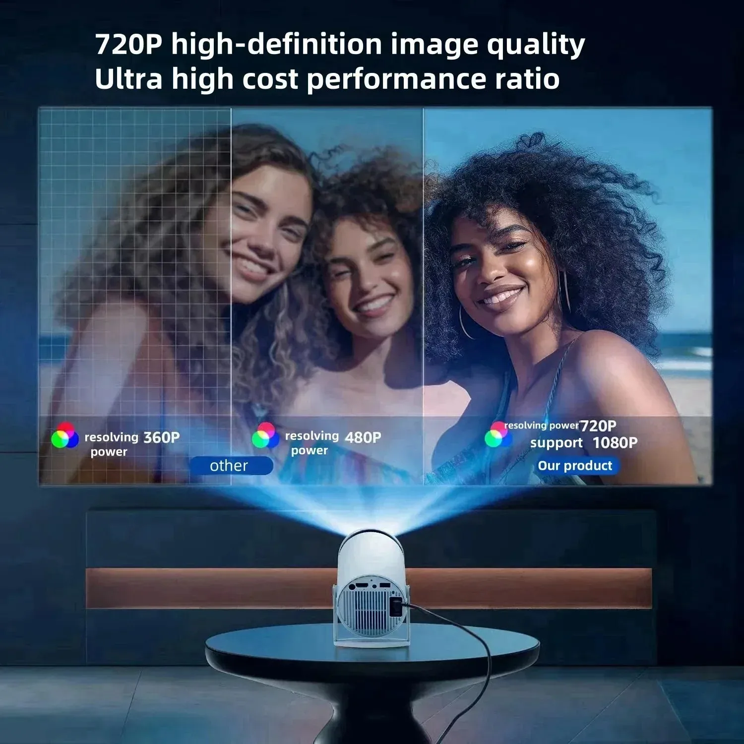 Home Cinema Outdoor Portable Projector
