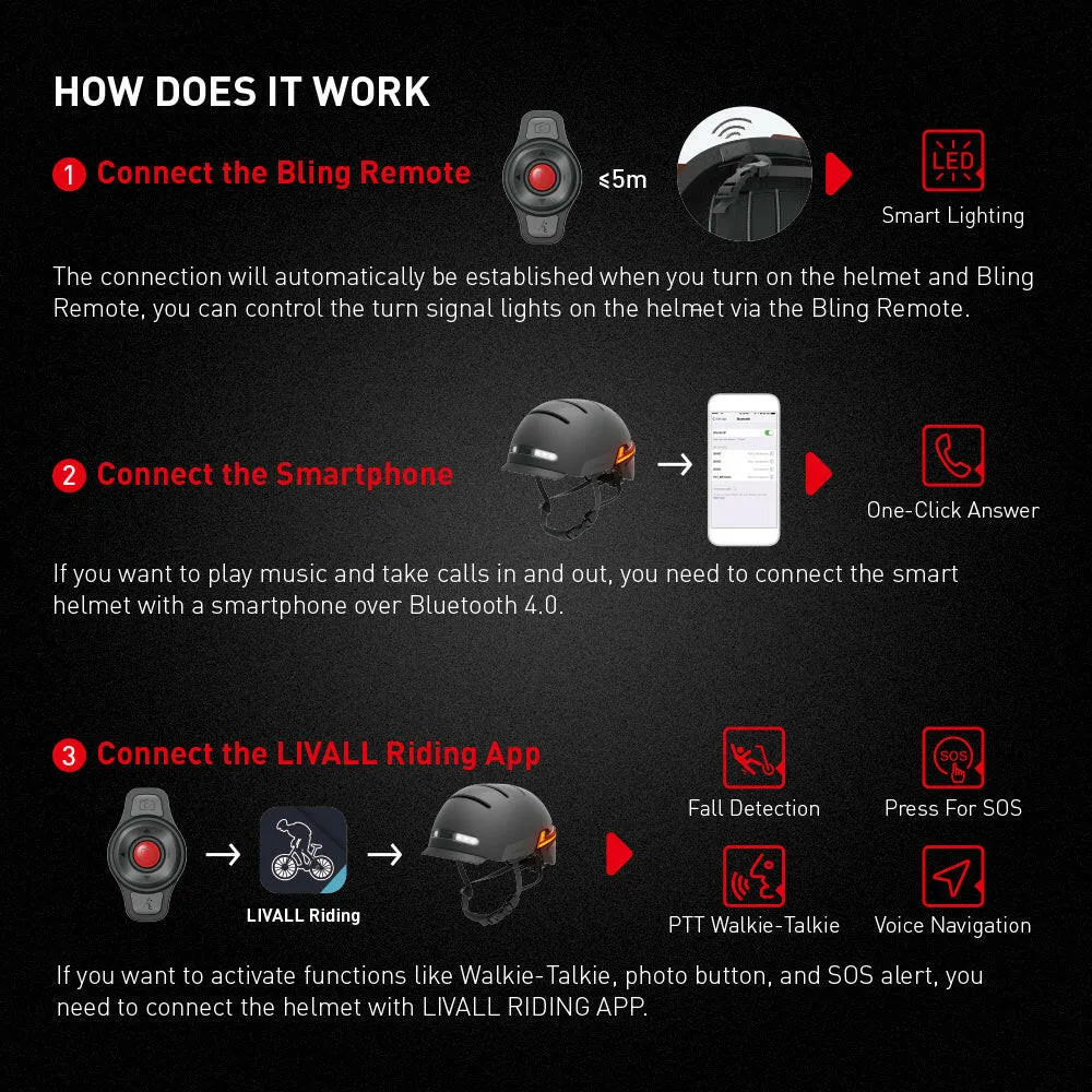 LIVALL 2022 BH51M NEO Smart Bike Helmet with Auto Sensor LED Sides Built-in  Bluetooth Mic Speakers MTB Helmet