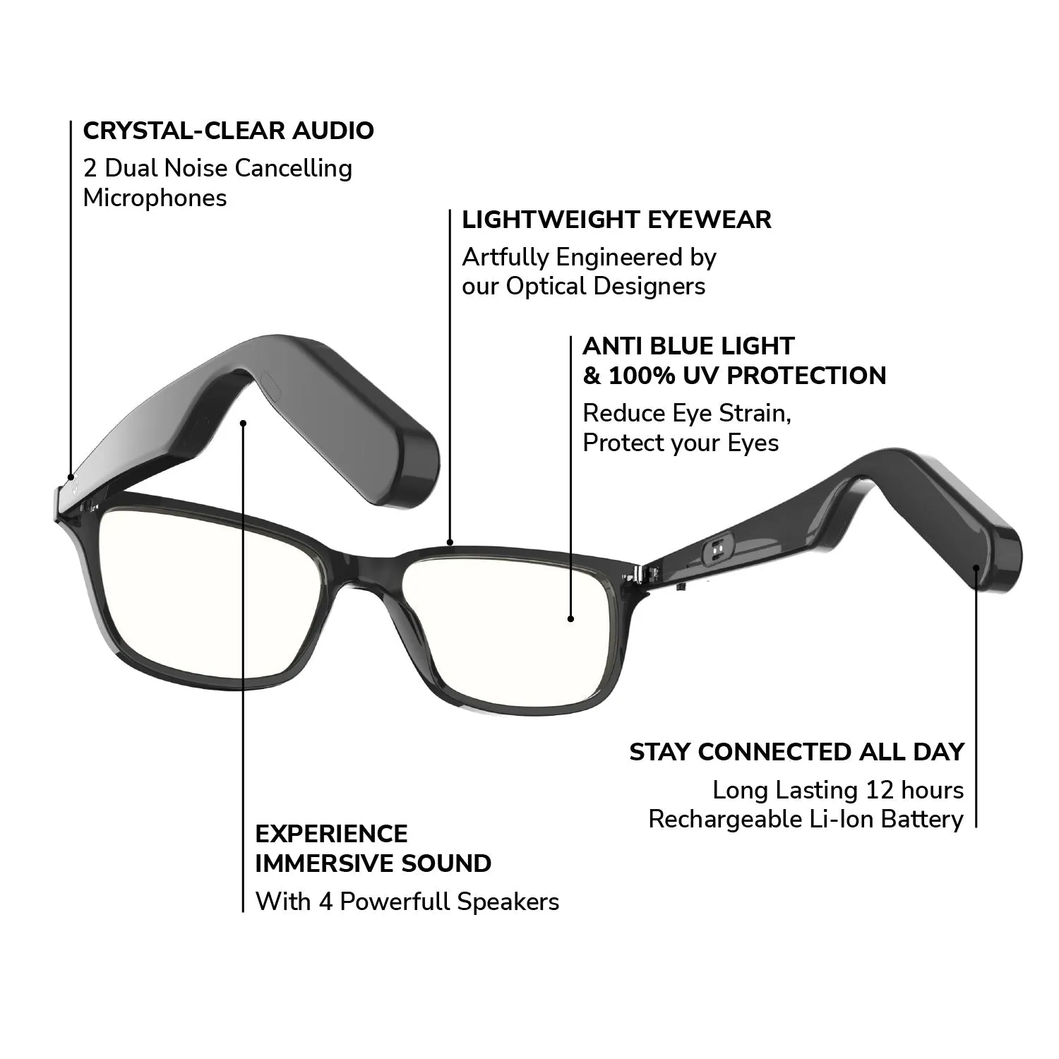Lucyd Fusion Blue Light Bluetooth Smart Glasses