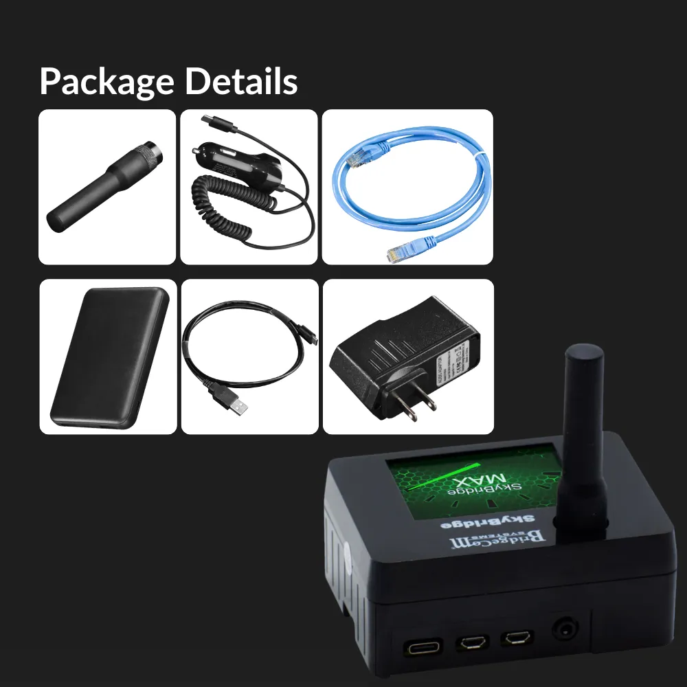 NEW! 168 Plug and Play Package Deal
