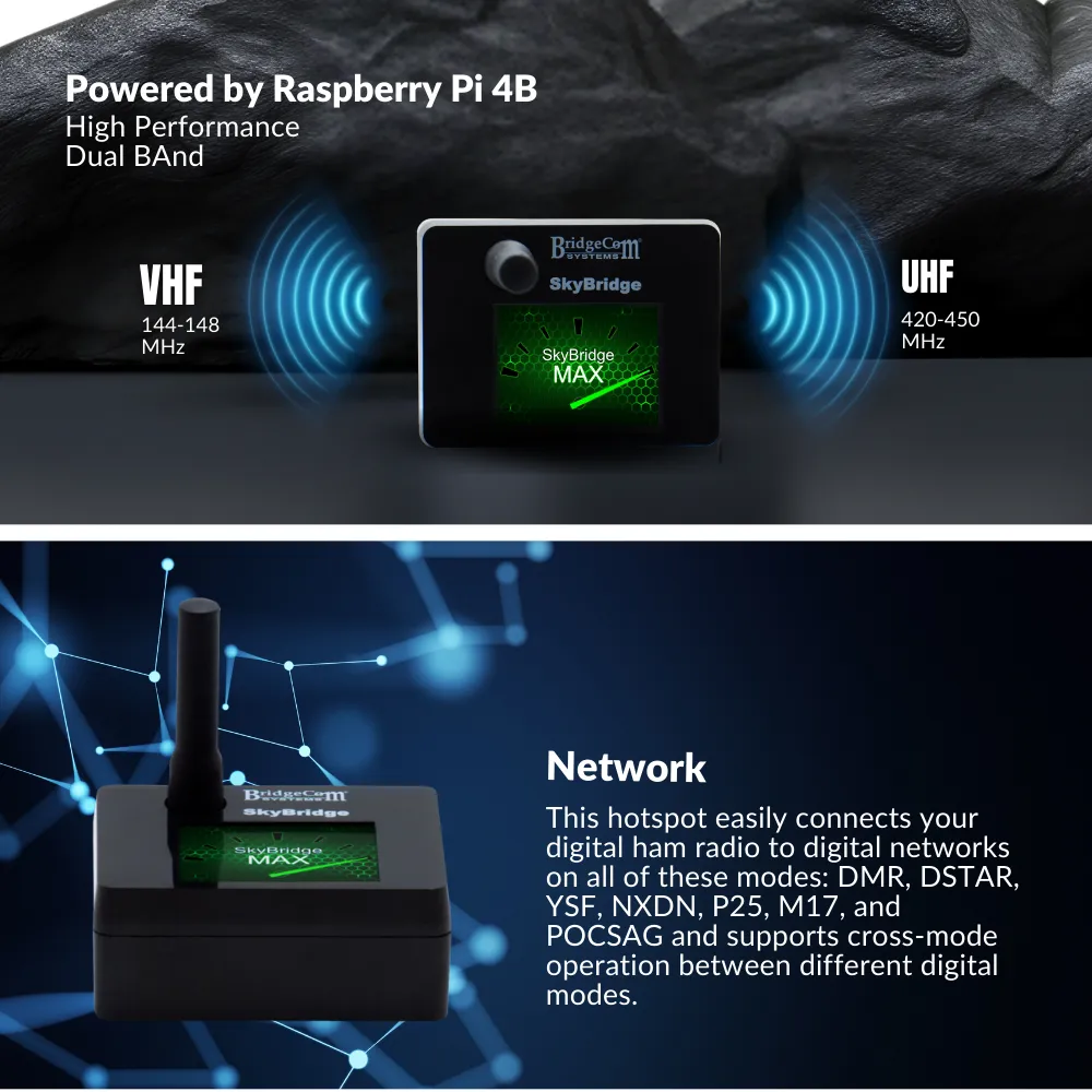 NEW! 168 Plug and Play Package Deal