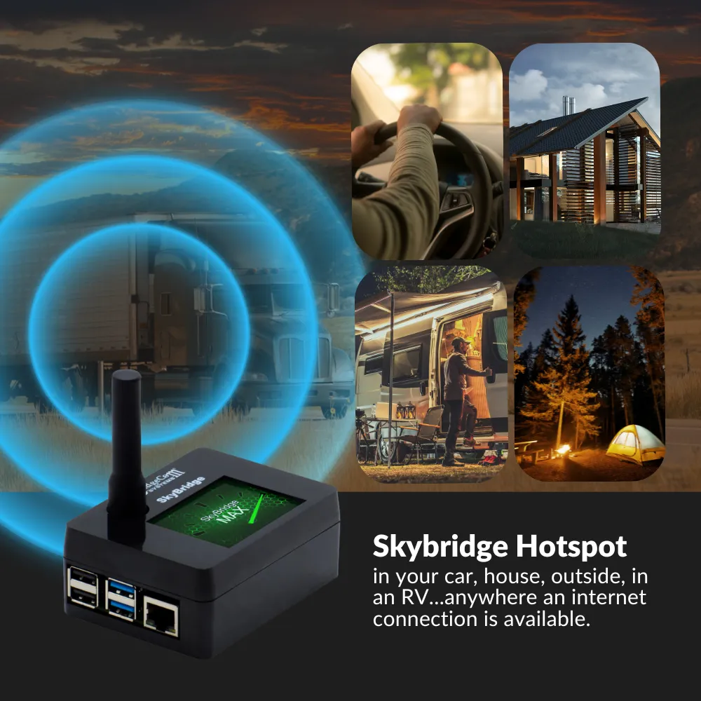 NEW! 168 Plug and Play Package Deal