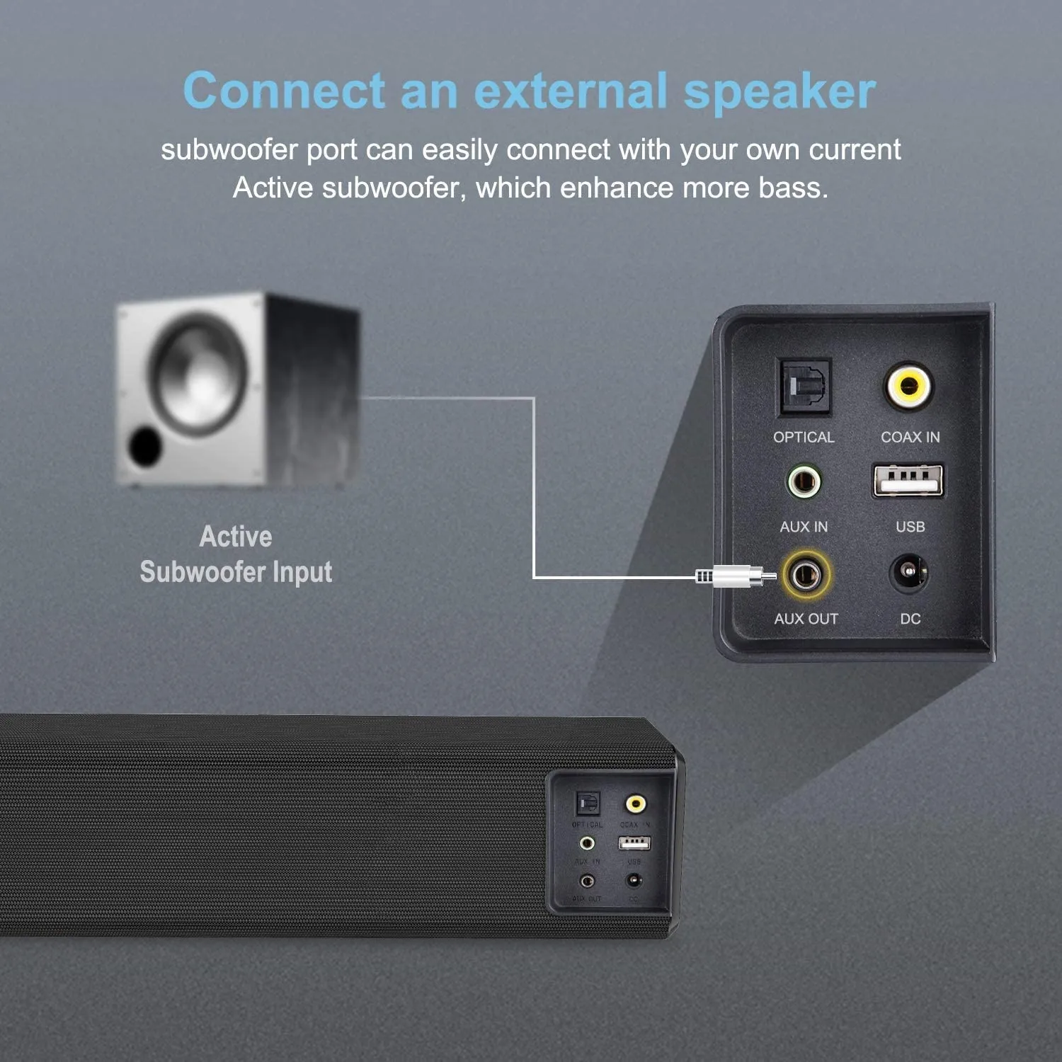 Norcent Black Mamba KB-2020 Series,Model MB-3221NS,2.1 Channel Bluetooth 5.0 TV Soundbar with Built-in Dual Subwoofer TV Speakers,100Watt 32 Inch Soundbar System, 2020 New Version