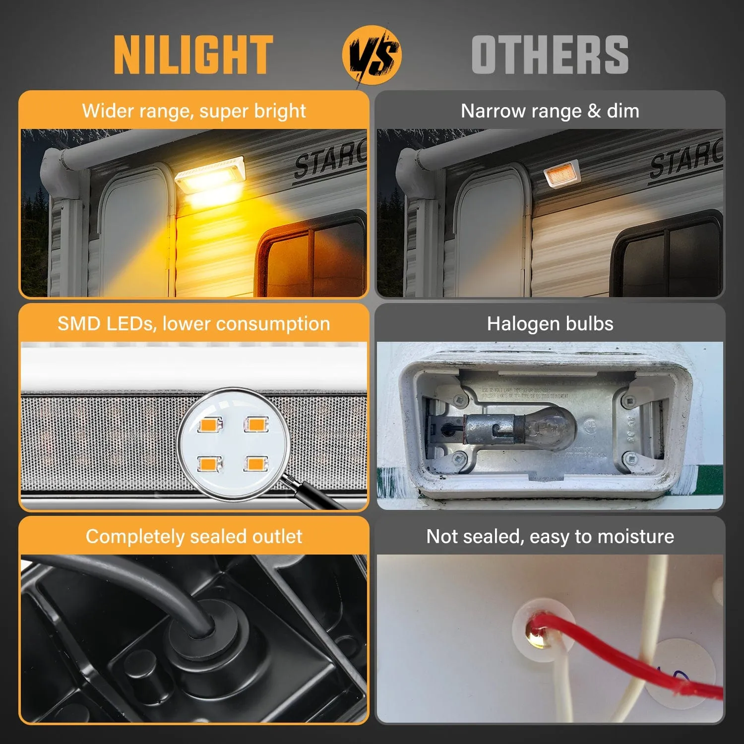 RV Exterior Light 2PCS 9 Inch Amber Beam Porch Lights White Aluminum