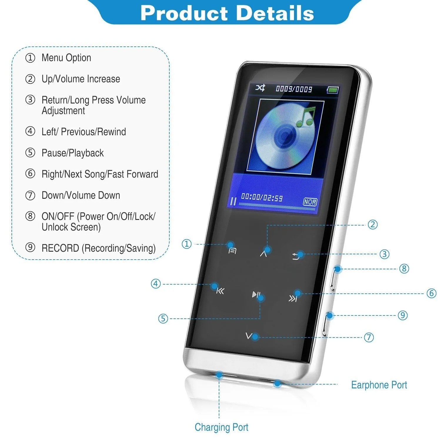 Wireless MP3 Player with Voice Recorder 32G Digital Music HiFi